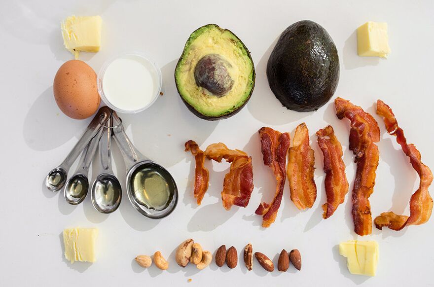 Keto -Diät