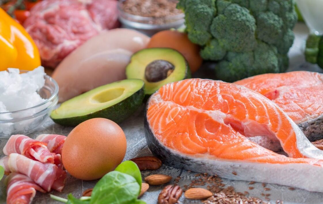 Keto -Menüdiät